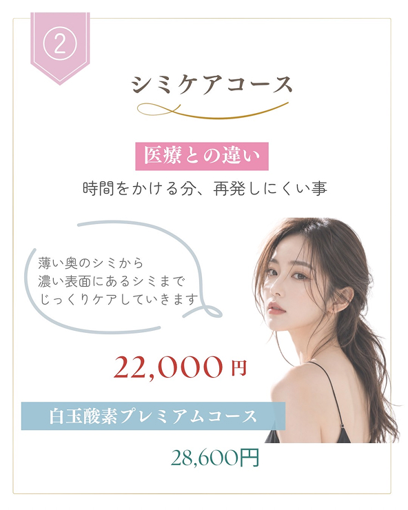シミケアコース